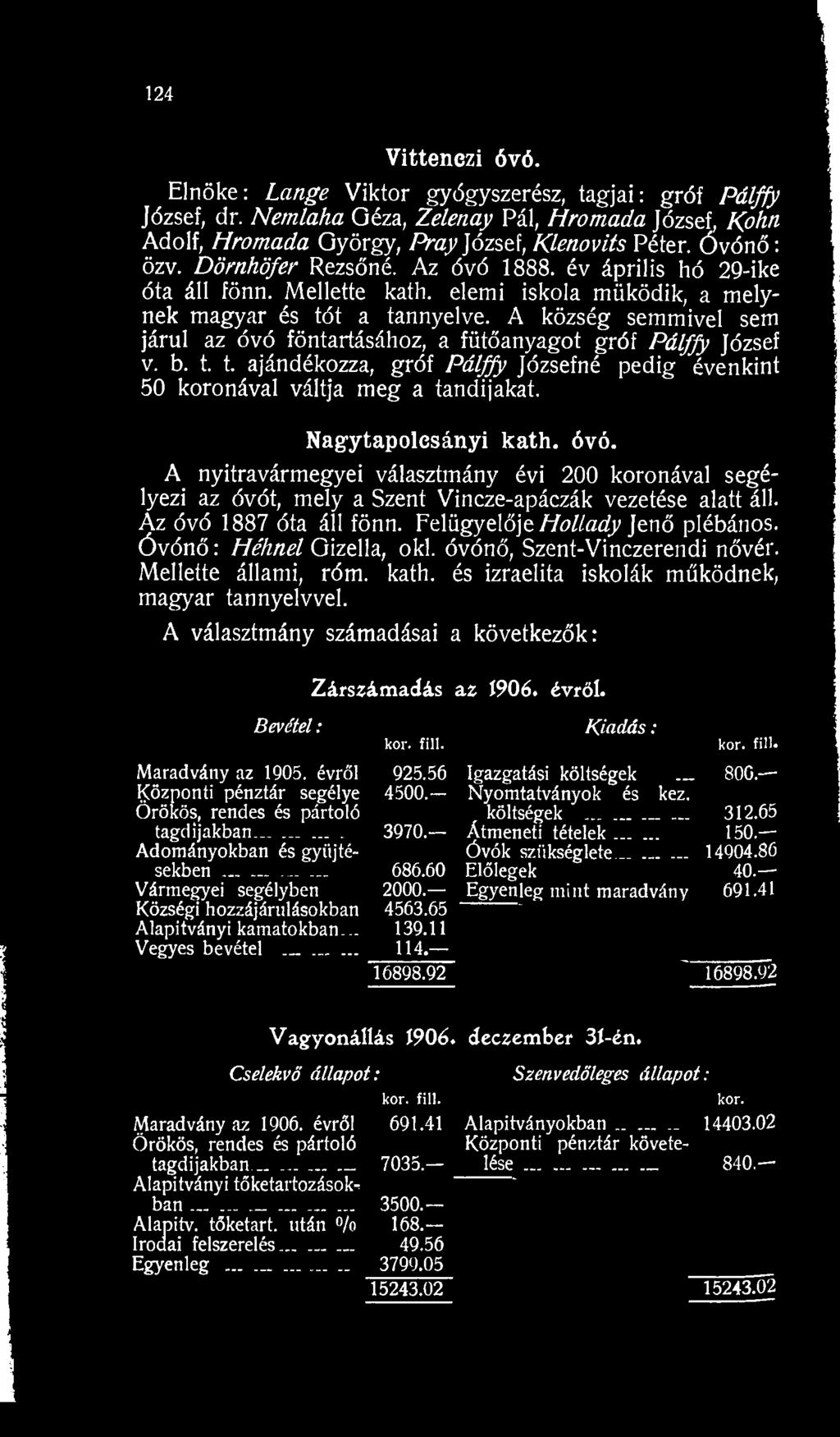 Felügyelője//oZ/arf;; Jenő plébános. Ó vónő: Héhnel Gizella, oki. óvónő, Szent-Vinczerendi nővér. Mellette állami, róm. kath. és izraelita iskolák működnek, magyar tannyelvvel.