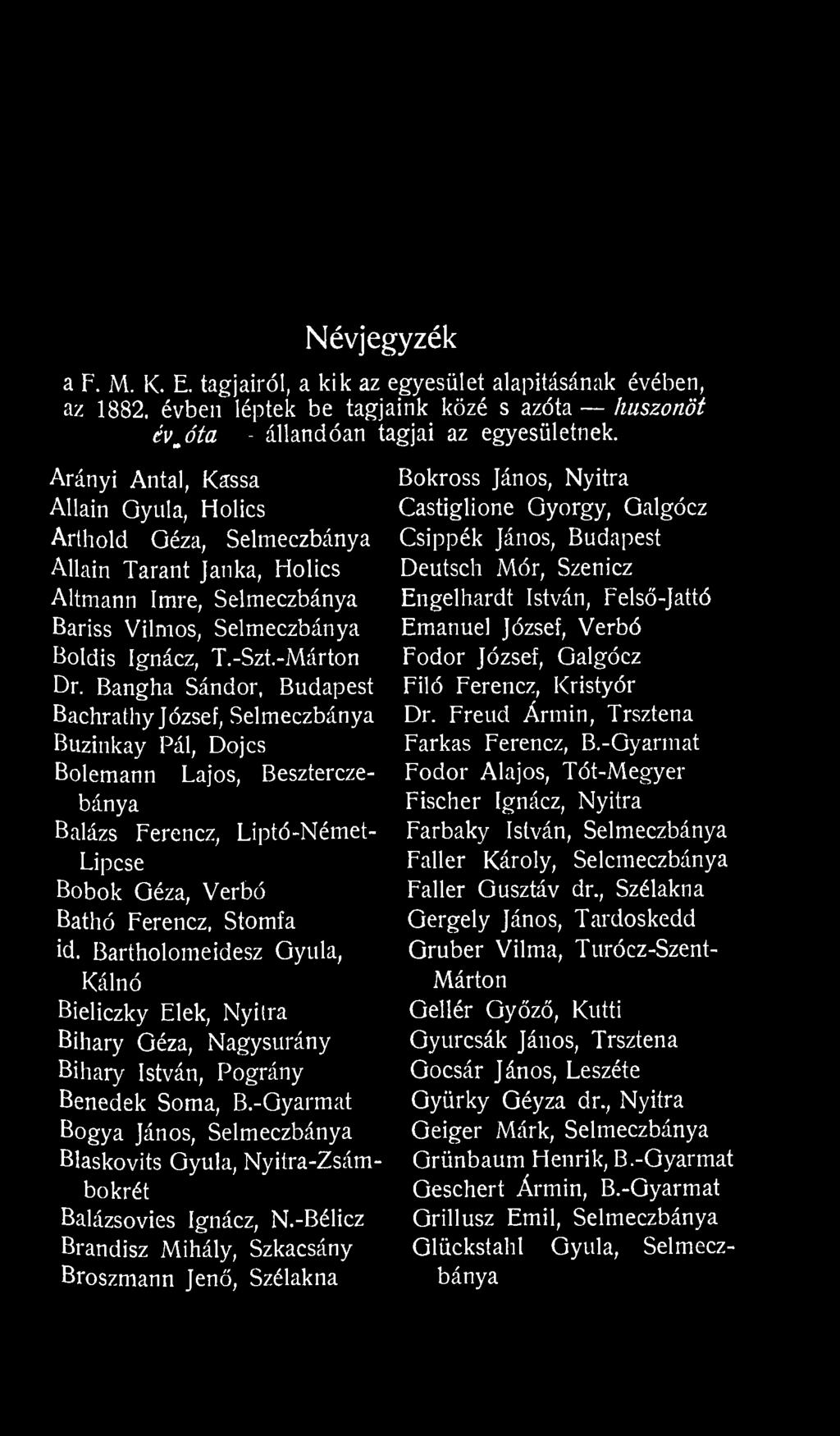 -Gyarmat Bogya János, Selmeczbánya Blaskovits Gyula, Nyitra-Zsámbokrét Balázsovies Ignácz, N.