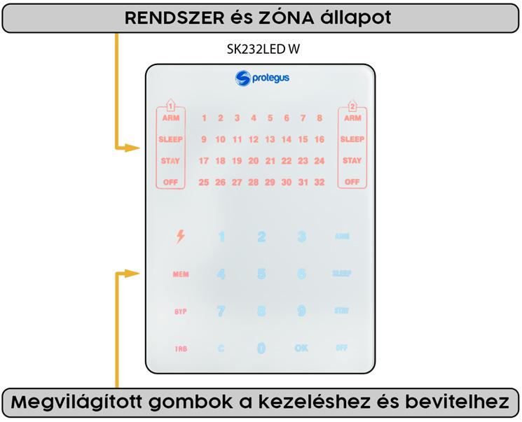 4.6 További funkciók Név Hőmérséklet felügyelet Eszközök irányítása távolról Leírás Legfeljebb 8 DS18B20, DS18S20 hőmérséklet-érzékelő vagy egy AM2301 hőmérséklet- és páratartalom-érzékelő