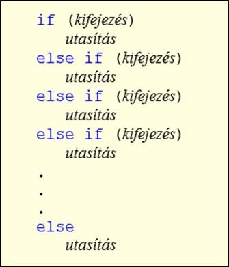20 Az else if szerkezet Az else if szerkezet adja a többszörös elágazások programozásának egyik legáltalánosabb lehetőségét.