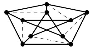 Mivel a páratlan fokszámú csúcsok száma 8 = 2 4, illetve 10 = 2 5, ezért minimum 4 1 = 3, illetve 5 1 = 4 élt kell berajzolnunk ahhoz, hogy végig tudjunk menni rajtuk minden élt érintve.