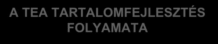 A TEA TARTALOMFEJLESZTÉS FOLYAMATA Visszacsatolás Cél Tanulási eredmény alapú követelmények Mérés-