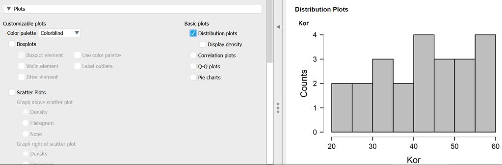 Descriptive menüponton belül Statistics beállítás alatt a Distribution csoportban található