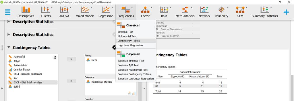 A kereszttáblákat a Frequencies menüpontban a Contingency Tables kiválasztásával lehet elérni.
