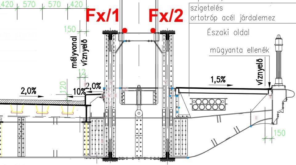 5.9. ábra: Nyúlásmérési hely a függesztőrúdon általános helyen. 5.10. ábra: Nyúlásmérési hely a függesztőrúdon merevítőtartón belül.
