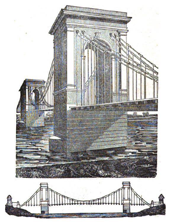 népszerűségük. Először csak Angliában, majd Franciaországban, az 1830-as évektől pedig majdnem minden európai országban megjelent.