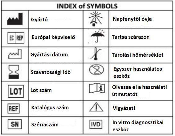4. Pontosság: Egy multi-központú klinikai értékelés lett végrehajtva a Runbio egylépéses terhességi tesztjeinek és más kereskedelmi forgalomban kapható membrán hcg tesztek (másik alany) eredményeit