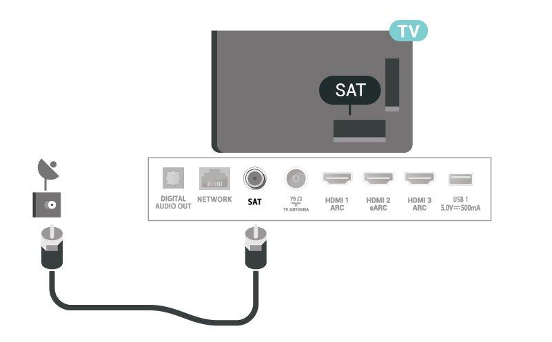 Ha további információkra kíváncsi a TV-készülék beés kikapcsolásával kapcsolatban, a Súgómenüben nyomja meg a Kulcsszavak színes gombot, majd keresse meg a Bekapcsolás témakört. 2.