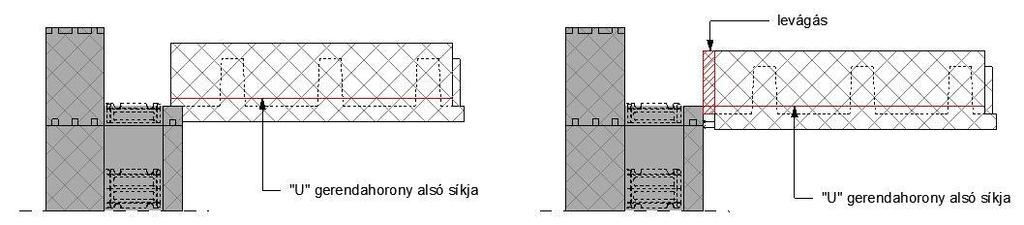 A zsaluzat magasságát attól függően kell beállítani, hogy a koszorúelemre az alábbiak szerint, milyen felfekvése lesz a födémelemnek. A.) B.) Az A.