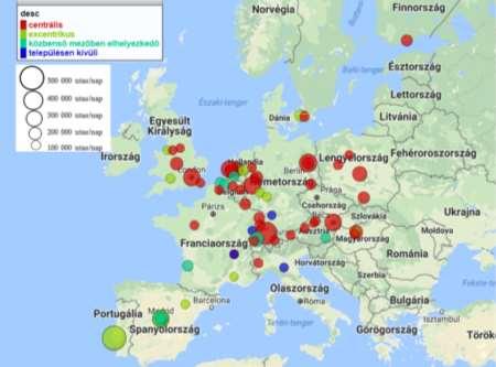 3. ábra: A mintavételezés eloszlása városszerkezeti