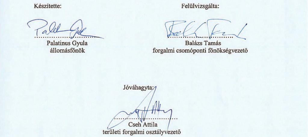 HÓDMEZŐVÁSÁRHELYI NÉPKERT ÁLLOMÁS