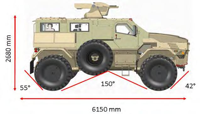 A Mountain Lion akna- és páncélvédett katonai terepjáró gépjármű oldalnézete és fő méretei A Mounten Lion-ban utazó