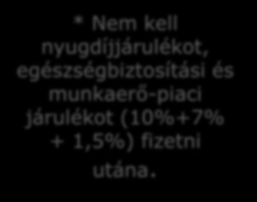 Dolgozók javára kötött biztosítások A munkavállaló részére kötött, de a munkáltató által fizetett baleset- élet-, és nyugdíjbiztosítás díja.