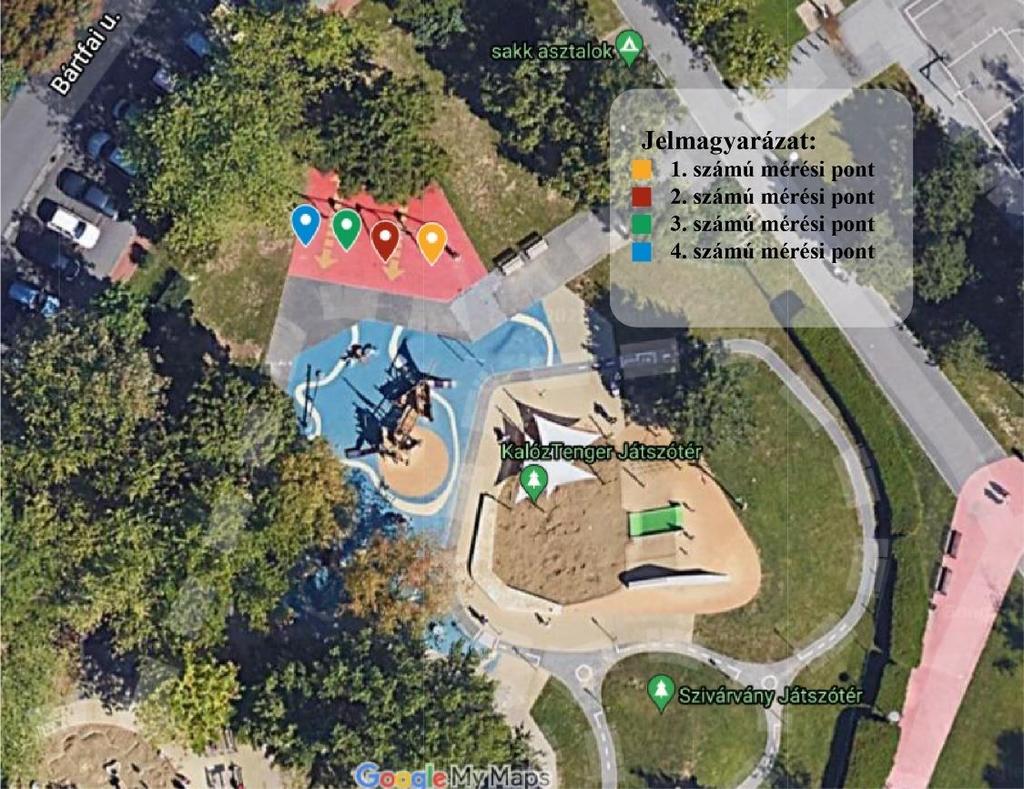 A szimpla- és dupla gyűrűs mérések összehasonlításához a 11. kerületi Kalóz tenger játszóteret választottuk, amely a Bikás parkban található.