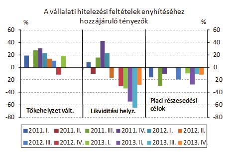 folyamatot is bemutatok, ami miatt véleményem szerint nem érheti el a kívánt hatást az NHP.