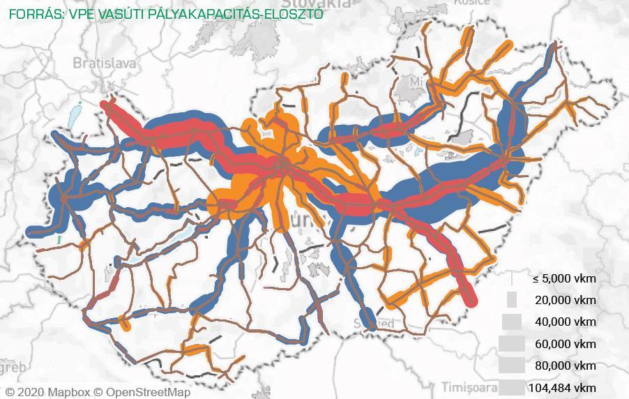 PEST MEGYE GAZDASÁGA nagymértékben korlátozza, hogy az elővárosi- városközi- és nemzetközi személyforgalom, valamint a belföldi- és nemzetközi áruforgalom ugyanazon az általában rossz műszaki