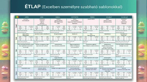 számú recept hozható létre és menthető el. A receptekben vitaminveszteség is beállítható az alkalmazott konyhatechnológiának megfelelő arányban.