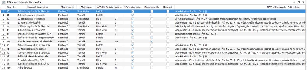 Az adó jellegét az adó-kulcs táblában is lehet definiálni, de ott nem kötelező.