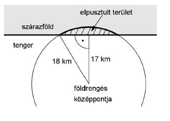 SÍKGEOM. 25. (2011. október, 11. feladat, 4 pont) A 2 000 eurós tőke évi 6 % - os kamatos kamat mellett hány teljes év elteltével nőne 4 024 euróra? Megoldását részletezze! 26. (2011. október, 16.