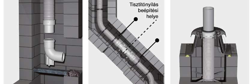 A flexibilis csövek toldását a 4.2.3. fejezetben leírtak alapján kell elvégezni. Az ellenőrzőidom szükség esetén tartóbilinccsel rögzíthető az aknában.
