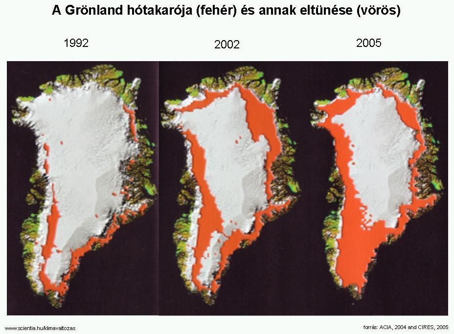 1. ábra A grönlandi hótakaró állapota az év azonos szakában (ACIA) melegedés OKA ÉS az ember A melegedést köztudottan a légkörbe kerülő üvegházhatású gázok okozzák, mint a széndioxid (CO 2 ), a metán