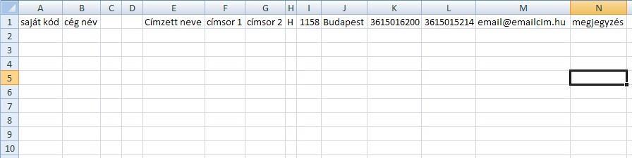 Címtörzs CSV minta állomány felépítése Ez a felület használható a címek feltöltésére webcímkére CSV fájlból.