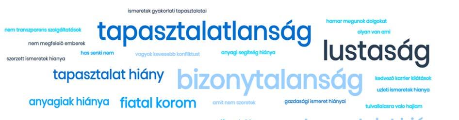 3.8. Hármas számú hipotézis H3: A vállalkozás elégtelennek ítélt eredményessége egyaránt gátló módon hat a vállalkozásindítási, startup versenyen résztvevő és nem