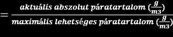 Ha a páratartalom túllépi ezt, akkor a vízgőz kicsapódik, (kondenzálódik) és vízcseppek képződnek. Mértékegysége g/m 3.