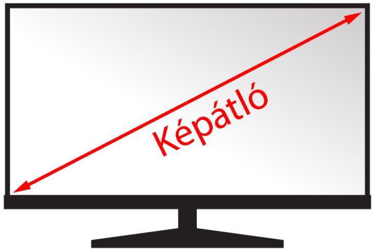 Képátló