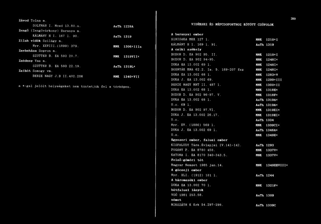 VIDÉKHEZ ÉS NÉPCSOPORTHOZ KÖTÖTT CSÚFOLOK A baranyai ember SIRISAKA MKK 127 1. 1210*1 KÁLMÁNY H I. 169 1. 91. AaTh 1319 A csiki székely BODOR D. EA 902 95. II. 1210*1 BODOR D. EA 902 94-95.