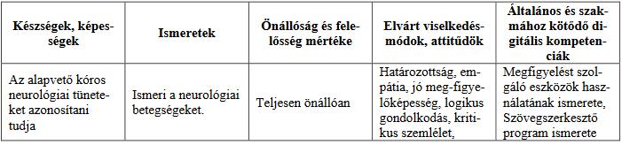 Fejlesztendő kompetenciák A tantárgy témakörei Általános és speciális vizsgálatok neurológia betegségben