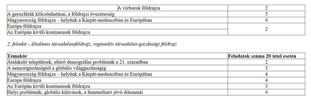 1. feladat - Általános természetföldrajz, a