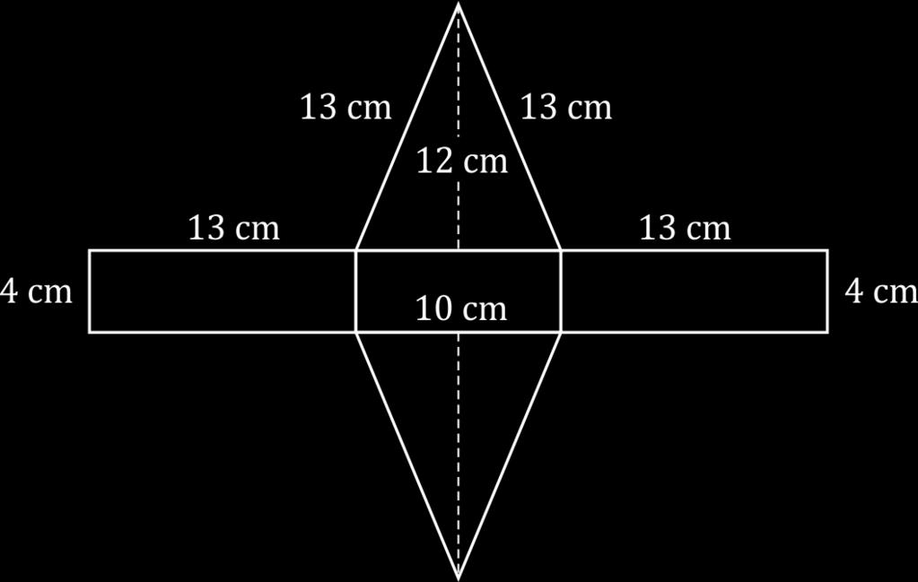 7. FELSZÍNSZÁMÍTÁSSAL KAPCSOLATOS GYAKORLATI FELADATOK 4 Az ábrán látható doboz egy sajt csomagolása. Ami a valóságban 1 cm, az a rajzodon 1 mm legyen! a) Készítsd el a doboz hálózatát!