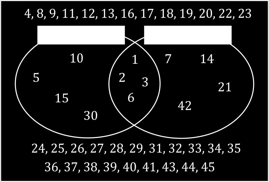 1; 2; 3; 4, 5; 6; 7; 8; 9; 10; 11; 12; 13; 14; 15; 16; 17;