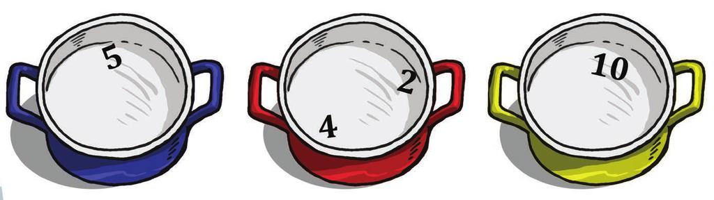 8. OSZTHATÓSÁG 2-VEL, 5-TEL, 10-ZEL 1 Hamupipőke azt a feladatot kapta a gonosz mostohától, hogy minden ötödik szem lencsét tegye a kék edénybe, minden másodikat pedig a pirosba, de