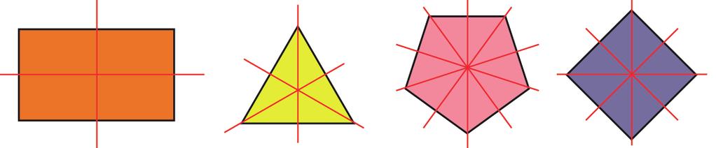 8. TENGELYES SZIMMETRIA 1 Rajzold be a síkidomok szimmetriatengelyeit!