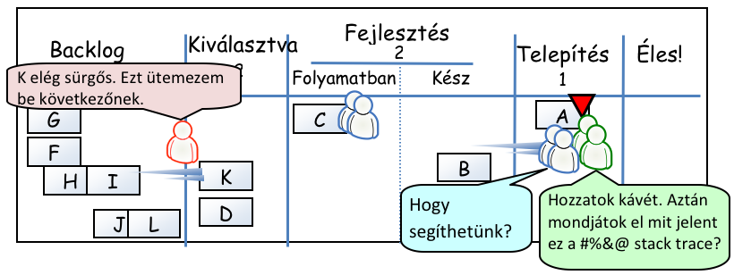 TRIVIÁLIS