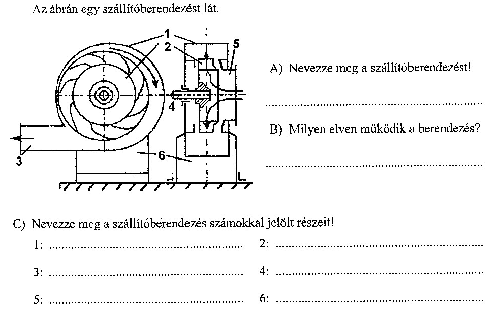 Az 1-es jelű gépelem forgatásával szabályozzuk a térfogatáramot! Igaz Hamis A 2-es jelű gépelem vezeti és tömíti a szeleporsót!