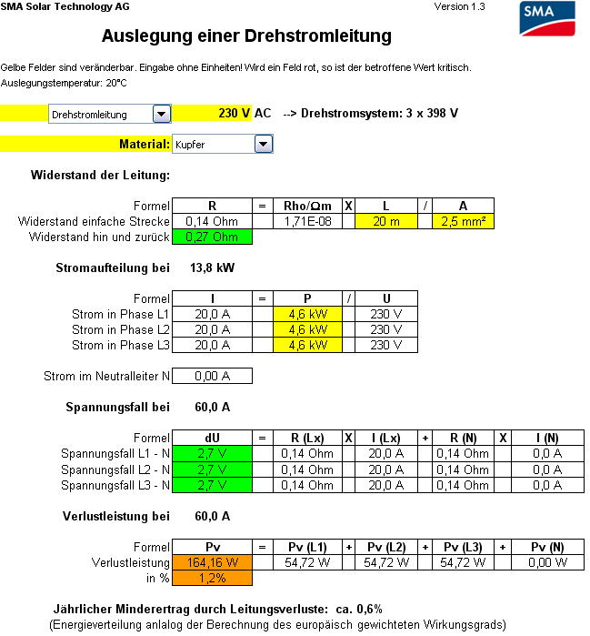 való levétele sem. Tehát ha a hálózatunk pl. 16-25 amperes kisbiztosítékkal van védve, az egész kijöhet egy konnektorból.