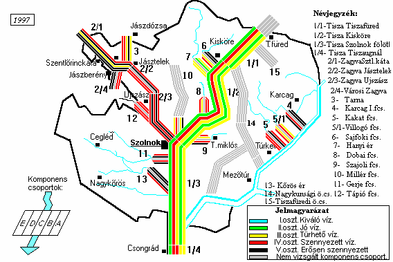 évet követően erőteljesen jelentkező globális felmelegedéssel hoz összefüggésbe. Az 1961-199. bázisidőszakhoz viszonyítva a felmelegedés üteme évente,2-,4 o C.