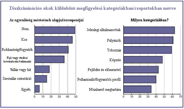 2. számú melléklet: