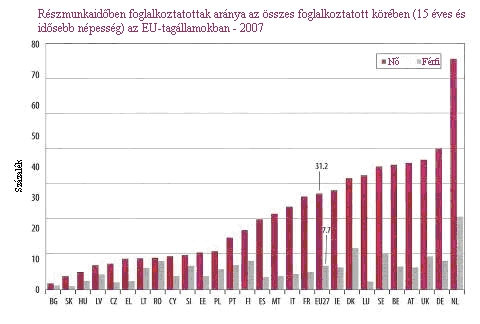 atipikus formák szükségességéről, kedvező hatásairól, esettanulmányok bizonyítják azok előnyeit, és útmutatók készültek a veszélyek és kockázataik csökkentését is biztosítva.