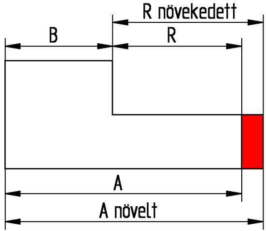 Ha a teljes hosszt (A) imális méretre gyártjuk, a vállat (B) pedig imálisra.