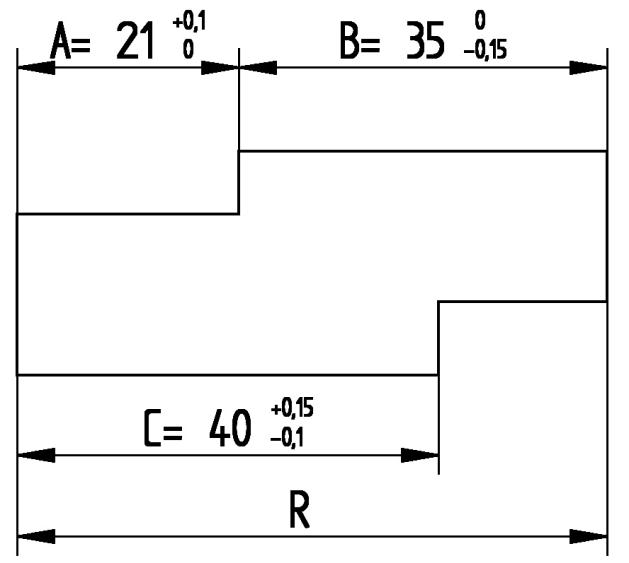 B C 21 34,85 45 15,7 mm,2 16,3 5. =rajzon jelölve A 21 B 35 5 5 C 4 Növelő tagok: A, B Csökkentő tag: - (C nem befolyásolja az -t) B 21,1 35 56,1mm B 21 34,85 55,85 mm 56 5 6.