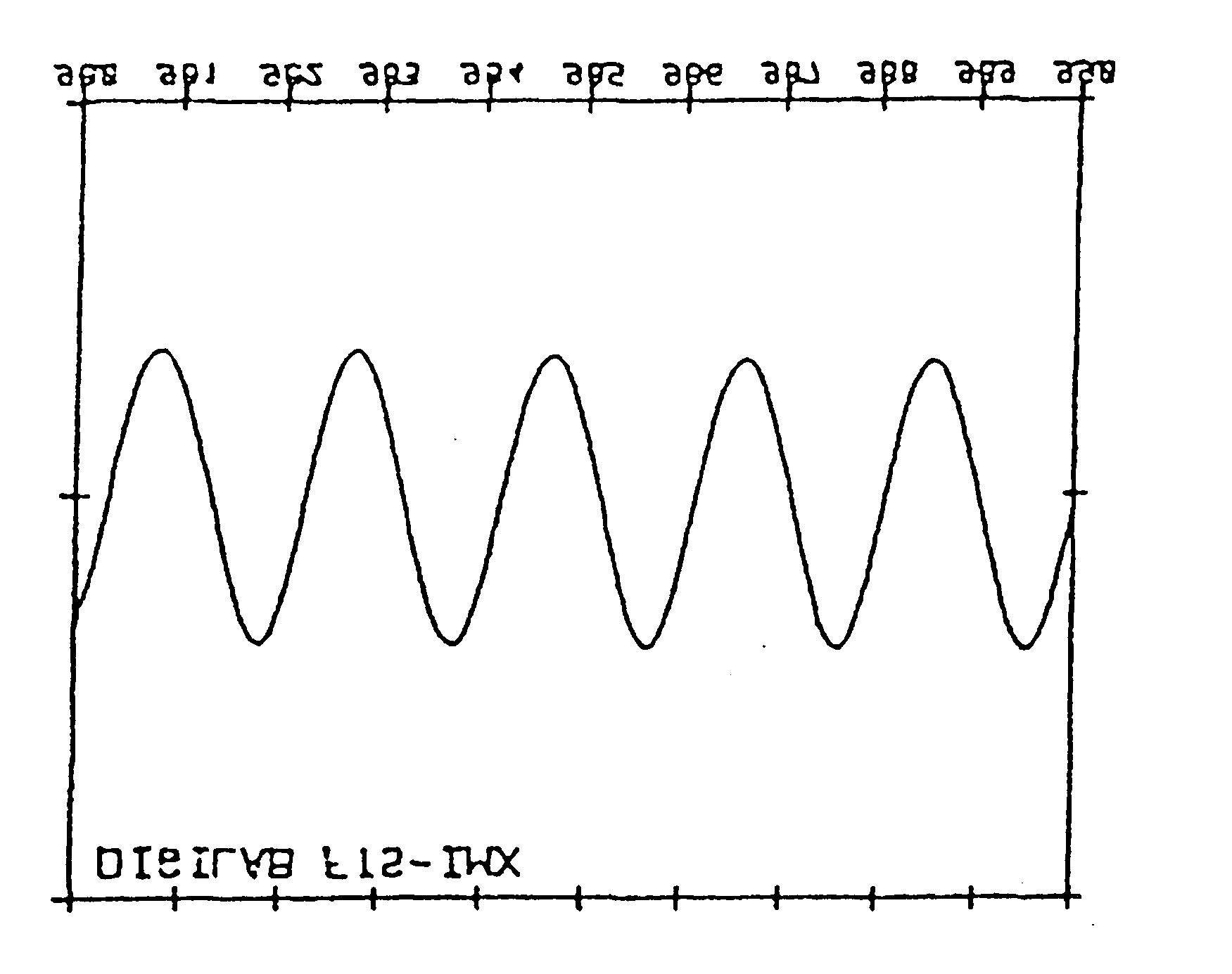 = 984.38 cm -1 ) interferogramja. Monokromatiku fényforrá. POLIKROMATIKUS FÉNY (? 1 +? 2 +?