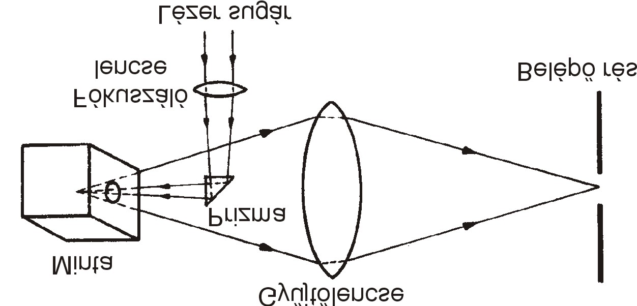 3.4b. ábra.