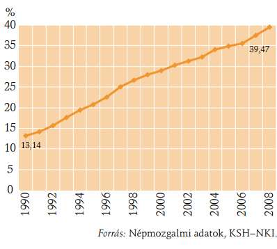 2. számú melléklet 46.