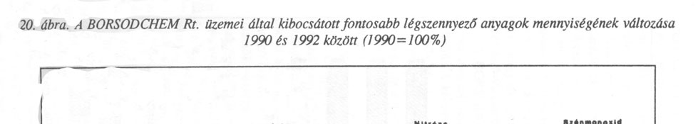 A hosszú távon tarthatatlan állapot javítására a BVK vezetői az alábbi intézkedési tervet dolgozták ki, majd valósították meg.