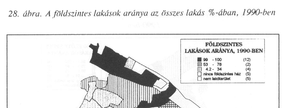 A földszintes lakások arányának elemzése alapján a várost lényegében 3 körzetre oszthatjuk (28.