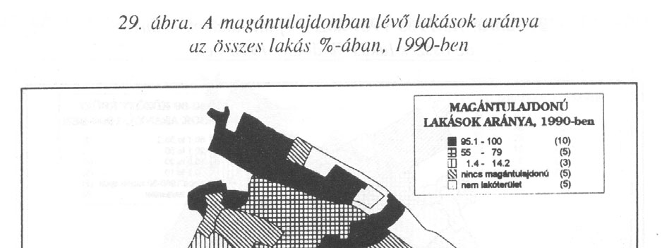 A magántulajdonba került lakások közül, melyek az Egressy Béni utca földszintjén találhatók jelentős részben napjainkra magán üzletekké lettek átalakítva.